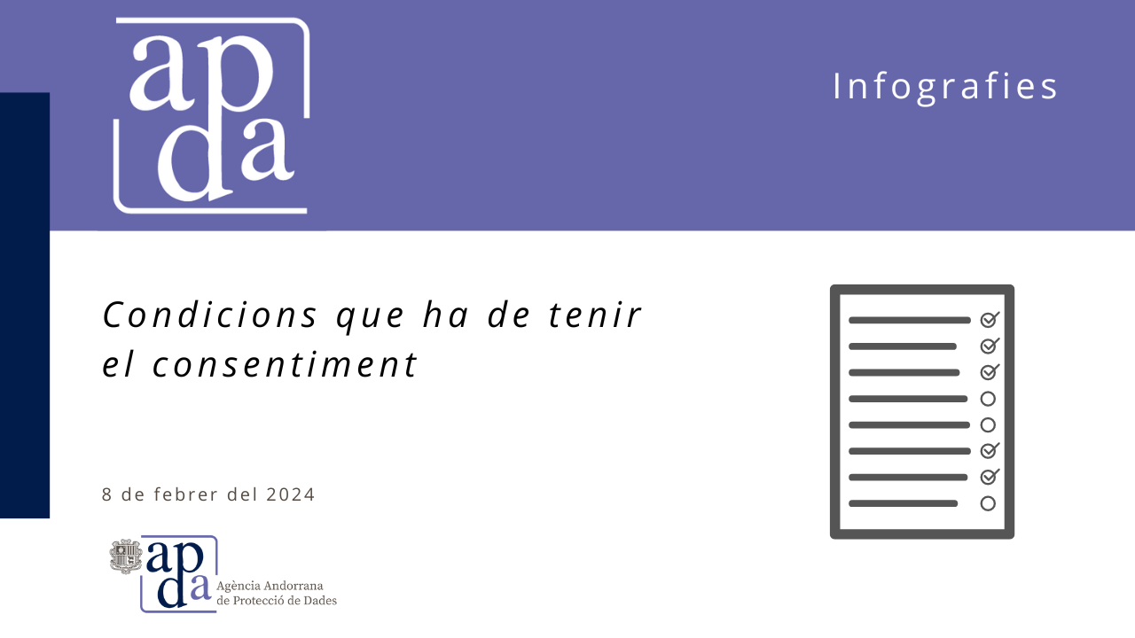 Condicions que ha de tenir el consentiment